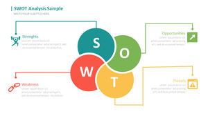 Modèle PPT d'analyse SWOT à quatre couleurs avec icônes