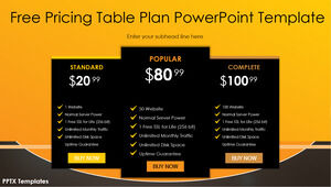 Free Powerpoint Template for Annual subscription fees Mix