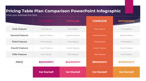 Free Powerpoint Template for price comparison