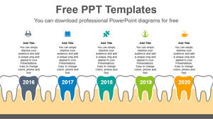 Modèle Powerpoint gratuit pour les soins dentaires