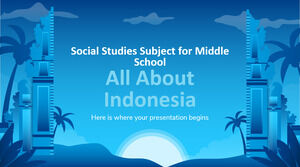 Materia di studi sociali per la scuola media: tutto sull'Indonesia