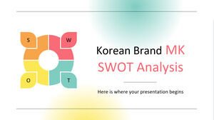 Korean Brand MK SWOT Analysis