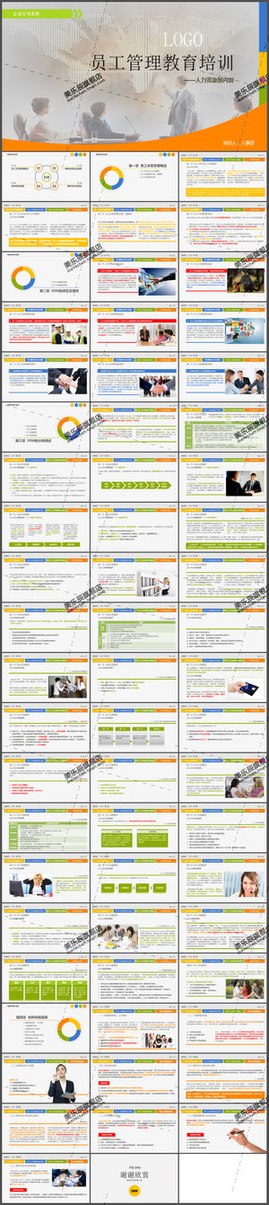 Enterprise middle and high-level leadership training materials incentive method collection ppt template