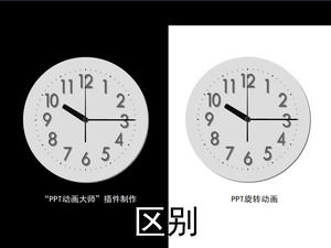 Quartz watch pointer to rotate the animation ppt effect template