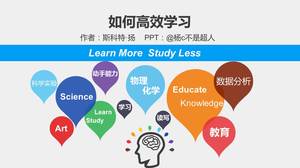 Notas de leitura do PPT azul "Como estudar com eficiência"