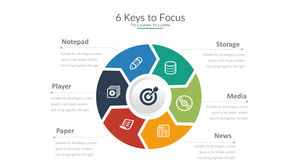 Six circular cycle PPT graphic material