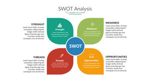 SWOTの強み弱み機会脅威PPTグラフィックス