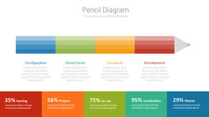 Kolorowy ołówek materiał graficzny PPT