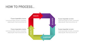 Cycle arrow PPT graphic material