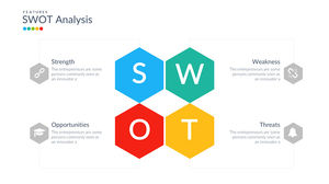 六角蜂窝SWOT分析PPT材料