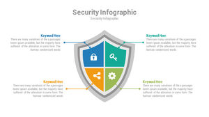 Shield Security Viewpoint List PPT Graphics