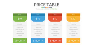Modello PPT della tabella dei prezzi del pacchetto di prezzi