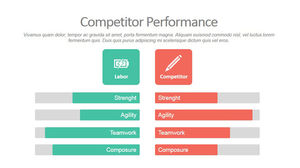 Șablon PPT de comparație a puterii abilităților competitive