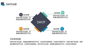 Generous and practical SWOT analysis PPT material