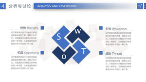 Modello PPT di analisi SWOT blu fresco