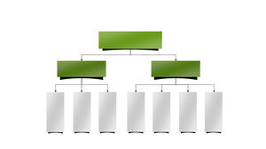 Șablon de prezentare a organigramei cu trei niveluri