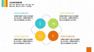 Beschreibung der SWOT-Analyse in frischer Farbe PPT-Material