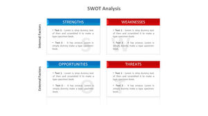 Description de l'analyse SWOT zone de texte PPT matériel