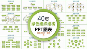 الطازجة الخضراء هيكل تنظيم الأعمال التجارية PPT جمع الرسم البياني