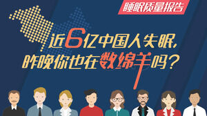 Download PPT del rapporto del sondaggio sulla qualità del sonno di 600 milioni di cinesi