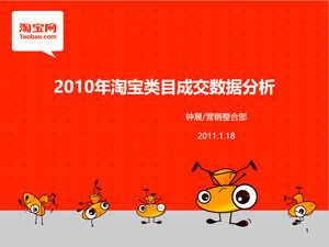 Taobao categorie analiza datelor tranzacțiilor PPT descărcare
