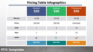 Free Powerpoint Template for Pricing Table Infographics