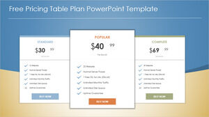 Free Powerpoint Template for Pricing slide