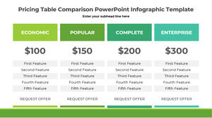 Șablon Powerpoint gratuit pentru Tabelul de prețuri verde