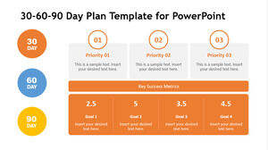Бесплатный шаблон Powerpoint для плана на 30, 60, 90 дней