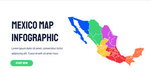 Modelo de Powerpoint gratuito para o México