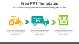 Free Powerpoint Template for Organic Food Flow