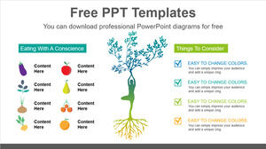 Бесплатный шаблон Powerpoint для контрольного списка органических продуктов питания