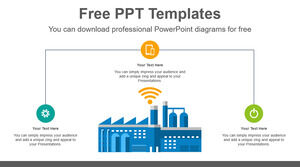 Plantilla de Powerpoint gratuita para PPT de automatización de fábrica