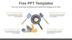 Бесплатный шаблон Powerpoint для приготовления еды PPT