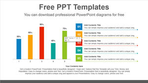 Modèle Powerpoint gratuit pour le graphique à barres verticales