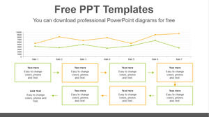 Free Powerpoint Template for Text box line chart