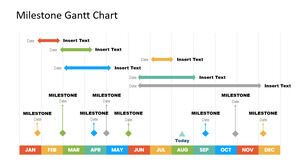 Milestone Gantt Şeması için Ücretsiz Powerpoint Şablonu