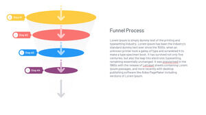 เทมเพลต Powerpoint ฟรีสำหรับ Funnel Flow