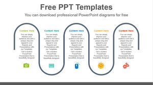 Plantilla de PowerPoint gratuita para el proceso de cinco flujos