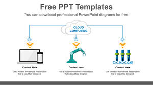 Free Powerpoint Template for Cloud Computing