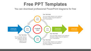 Free Powerpoint Template for Circle cycle arrow