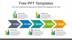Free Powerpoint Template for Chevron bar chart