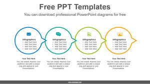 Template Powerpoint Gratis untuk Alur Koneksi Lingkaran