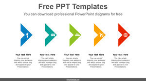 Șablon Powerpoint gratuit pentru diagrama procesului de operare