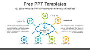 Modello PowerPoint gratuito per il cloud radiale