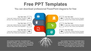 Modelo de Powerpoint gratuito para banner de folha de plantas