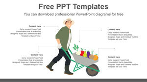 Free Powerpoint Template for Organic Farming