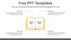 Modello PowerPoint gratuito per libro aperto