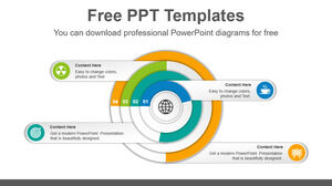洋蔥圈的免費PowerPoint模板