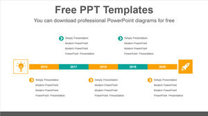 Modello PowerPoint gratuito per Thin Bar